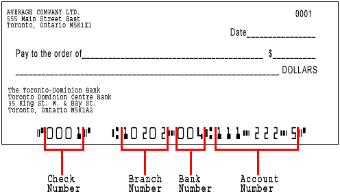 canada bank account number format